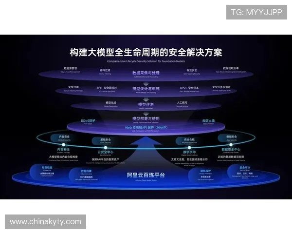 开云棋牌网站登录入口：常见登录问题解决方案与安全保障措施