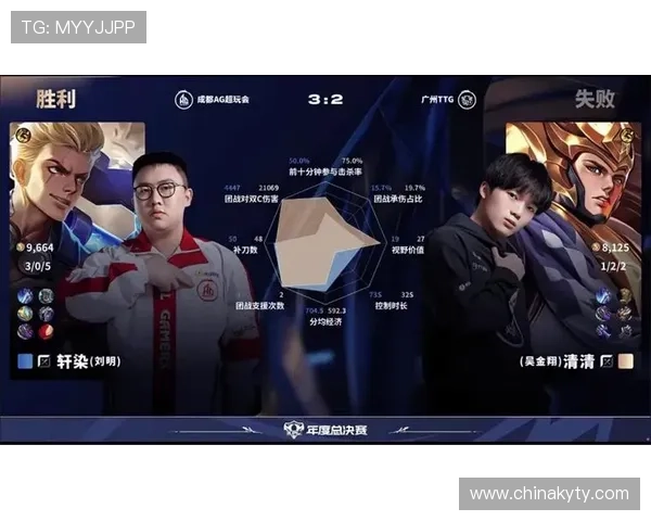 Kaiyun开云官网真人游戏安全可靠性分析，选择正规平台保障您的资金安全与游戏体验