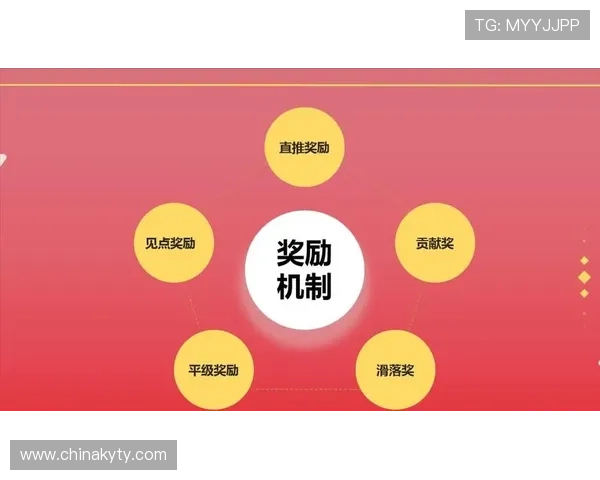 开云体育手机版评价:平台优惠活动和奖励机制是否吸引用户持续参与的真实体验 开云体育手机版评价:平台优惠活动和奖励机制是否吸引用户持续参与的真实体验