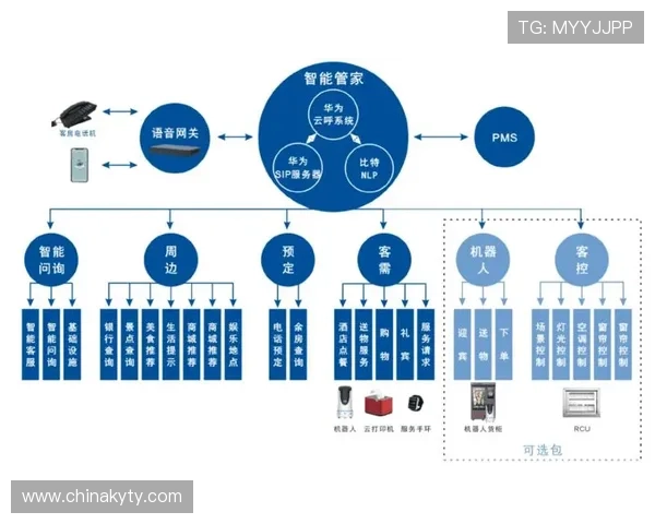 开云平台注册不了的原因有哪些以及如何快速解决注册失败的问题