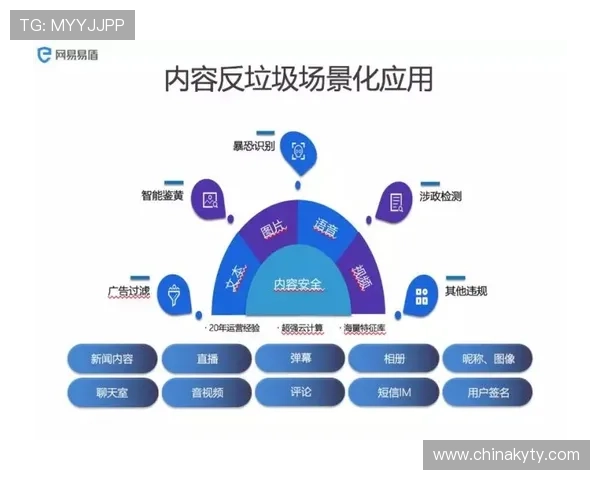 开云投注平台技术保障与反作弊措施详解确保公平公正的游戏环境